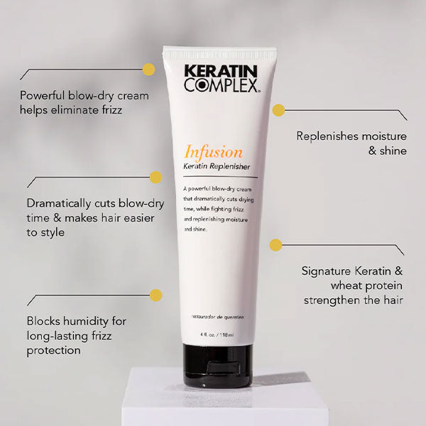 Keratin Complex Infusion Therapy Keratin Replenisher – 2.5 oz | Leave-In Keratin Treatment for Smooth, Strong & Frizz-Free Hair